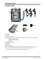 Предварительный просмотр 10 страницы Blomberg WNF 5200 User Manual