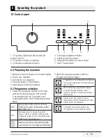 Предварительный просмотр 21 страницы Blomberg WNF 5200 User Manual