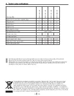 Preview for 16 page of Blomberg WNF 5300 WE User Manual