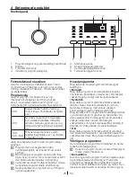 Preview for 25 page of Blomberg WNF 5300 WE User Manual