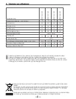 Preview for 32 page of Blomberg WNF 5300 WE User Manual