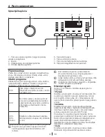 Preview for 41 page of Blomberg WNF 5300 WE User Manual