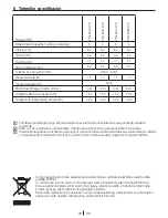 Preview for 48 page of Blomberg WNF 5300 WE User Manual