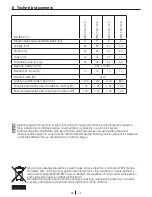 Preview for 64 page of Blomberg WNF 5300 WE User Manual