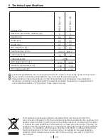 Preview for 17 page of Blomberg WNF 5421 AE User Manual