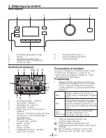 Preview for 44 page of Blomberg WNF 5421 AE User Manual