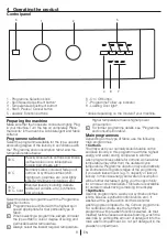 Preview for 8 page of Blomberg WNF 6100 WEN User Manual