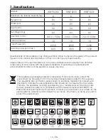 Предварительный просмотр 13 страницы Blomberg WNF 6200 User Manual