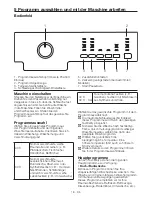 Предварительный просмотр 18 страницы Blomberg WNF 6200 User Manual