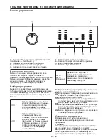 Предварительный просмотр 31 страницы Blomberg WNF 6200 User Manual