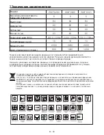 Предварительный просмотр 39 страницы Blomberg WNF 6200 User Manual