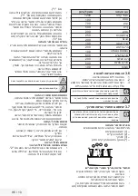 Preview for 10 page of Blomberg WNF 6200N User Manual