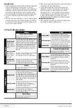 Preview for 33 page of Blomberg WNF 6200N User Manual