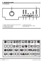 Preview for 34 page of Blomberg WNF 6200N User Manual