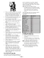 Preview for 14 page of Blomberg WNF 6221 User Manual