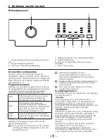 Preview for 62 page of Blomberg WNF 6241 WE20 User Manual