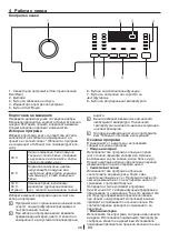 Preview for 26 page of Blomberg WNF 6300 WE20 User Manual