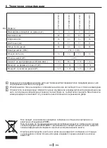 Preview for 33 page of Blomberg WNF 6300 WE20 User Manual