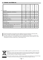 Preview for 49 page of Blomberg WNF 6300 WE20 User Manual