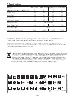 Preview for 13 page of Blomberg WNF 6300 User Manual