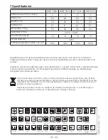 Preview for 26 page of Blomberg WNF 6300 User Manual