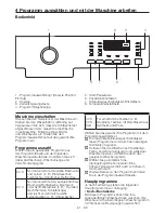 Preview for 31 page of Blomberg WNF 6300 User Manual