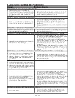 Preview for 38 page of Blomberg WNF 6300 User Manual