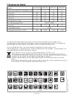 Preview for 39 page of Blomberg WNF 6300 User Manual