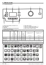 Preview for 30 page of Blomberg WNF 6421 WEN20 User Manual