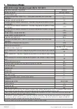 Preview for 60 page of Blomberg WNF 6421 WEN20 User Manual