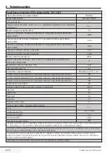 Preview for 80 page of Blomberg WNF 6421 WEN20 User Manual