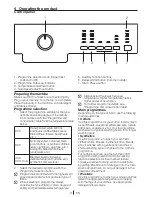 Preview for 9 page of Blomberg WNF 7201 WE20 User Manual