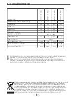 Preview for 16 page of Blomberg WNF 7201 WE20 User Manual