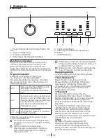 Preview for 26 page of Blomberg WNF 7201 WE20 User Manual