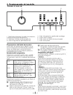 Preview for 43 page of Blomberg WNF 7201 WE20 User Manual