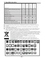 Preview for 50 page of Blomberg WNF 7201 WE20 User Manual