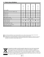 Preview for 16 page of Blomberg WNF 7300 WE20 User Manual