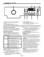 Preview for 43 page of Blomberg WNF 7300 WE20 User Manual