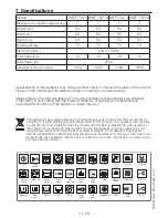 Preview for 13 page of Blomberg WNF 7301 User Manual