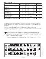 Preview for 26 page of Blomberg WNF 7301 User Manual