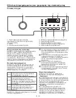 Preview for 31 page of Blomberg WNF 7301 User Manual