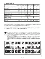 Preview for 39 page of Blomberg WNF 7301 User Manual