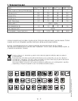 Preview for 52 page of Blomberg WNF 7301 User Manual