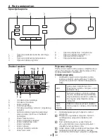 Preview for 62 page of Blomberg WNF 7402 AE20 User Manual