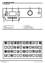 Preview for 8 page of Blomberg WNF 7406 S User Manual