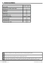 Preview for 16 page of Blomberg WNF 7406 S User Manual