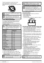 Preview for 23 page of Blomberg WNF 7406 S User Manual