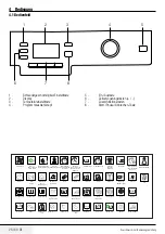 Preview for 25 page of Blomberg WNF 7406 S User Manual