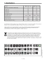 Preview for 14 page of Blomberg WNF 8406 A User Manual