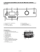 Preview for 19 page of Blomberg WNF 8406 A User Manual